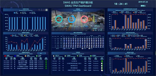 蜂巢工廠 打造國內(nèi)首個工業(yè)iPaaS平臺，推動裝備制造行業(yè)互聯(lián)網(wǎng)化轉(zhuǎn)型與互聯(lián)網(wǎng)銷售