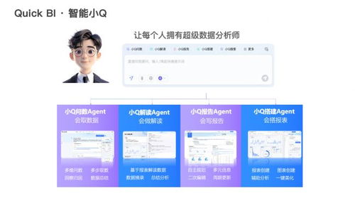 2026年BI工具選型指南 制造業、零售業與互聯網企業優質產品推薦與互聯網銷售新范式