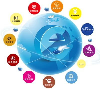 互聯網營銷教父親授 創業投資者的制勝銷售法則